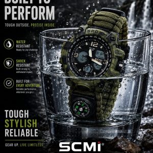 SCMI